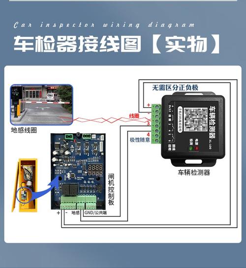 单路与双路防砸地感车辆检测器 停车场道闸系统的核心守护者